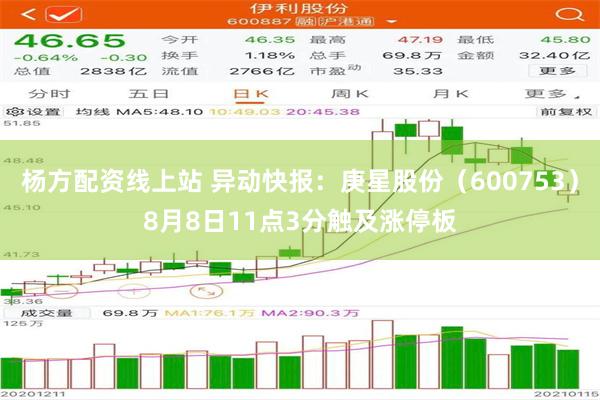 杨方配资线上站 异动快报：庚星股份（600753）8月8日11点3分触及涨停板