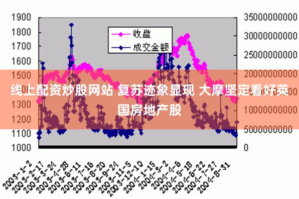 线上配资炒股网站 复苏迹象显现 大摩坚定看好英国房地产股