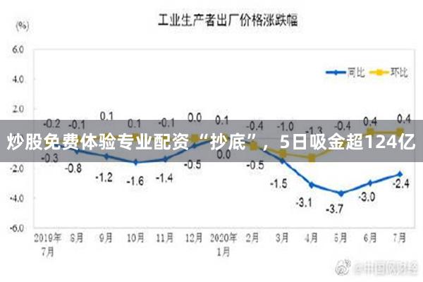 炒股免费体验专业配资 “抄底”，5日吸金超124亿