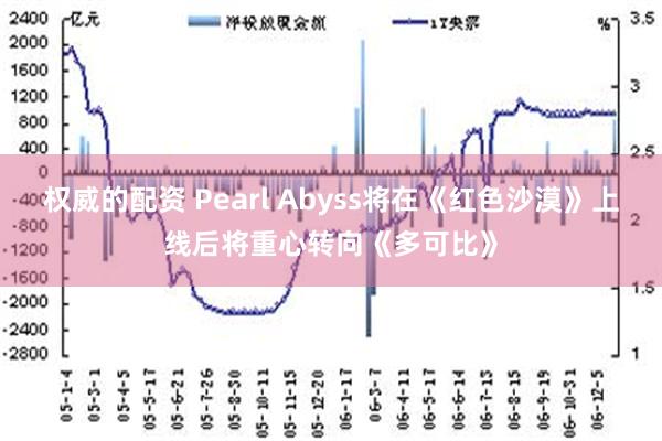 权威的配资 Pearl Abyss将在《红色沙漠》上线后将重心转向《多可比》