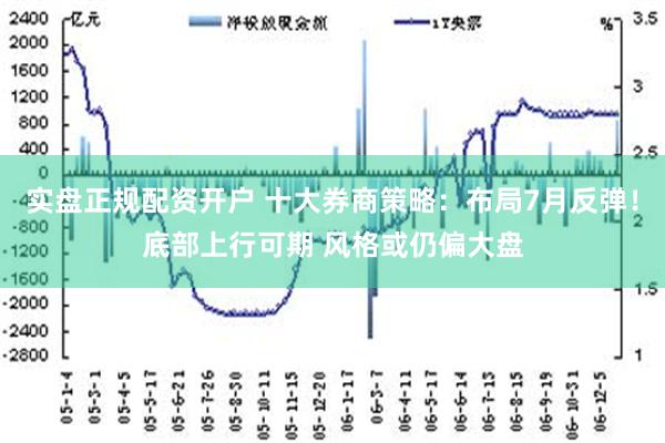 实盘正规配资开户 十大券商策略：布局7月反弹！底部上行可期 风格或仍偏大盘