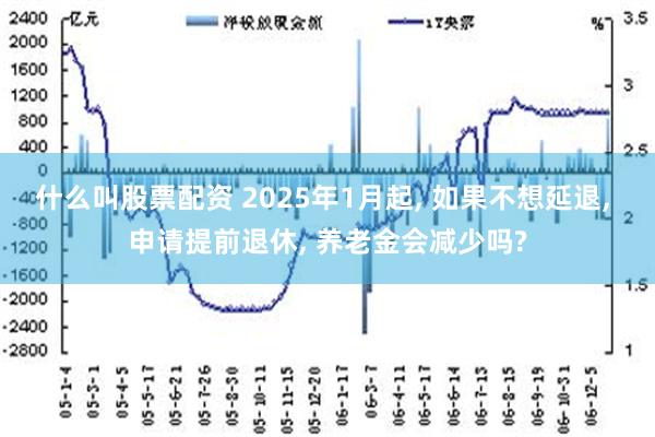 什么叫股票配资 2025年1月起, 如果不想延退, 申请提前退休, 养老金会减少吗?