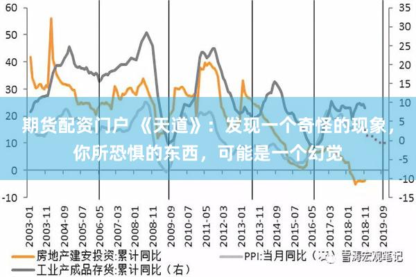 期货配资门户 《天道》：发现一个奇怪的现象，你所恐惧的东西，可能是一个幻觉