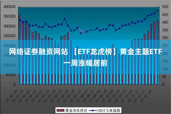 网络证劵融资网站 【ETF龙虎榜】黄金主题ETF一周涨幅居前