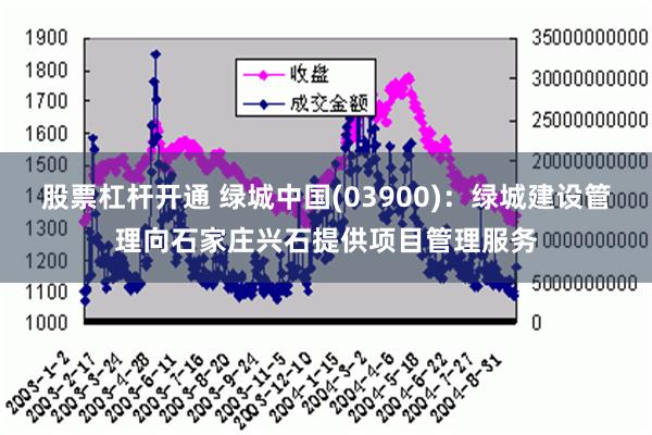 股票杠杆开通 绿城中国(03900)：绿城建设管理向石家庄兴石提供项目管理服务