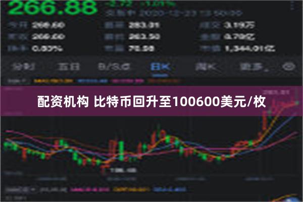 配资机构 比特币回升至100600美元/枚