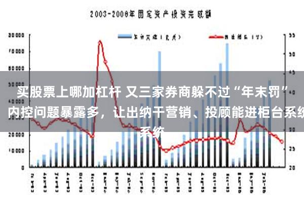 买股票上哪加杠杆 又三家券商躲不过“年末罚”，内控问题暴露多，让出纳干营销、投顾能进柜台系统