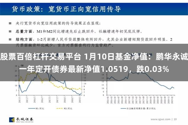 股票百倍杠杆交易平台 1月10日基金净值：鹏华永诚一年定开债券最新净值1.0519，跌0.03%