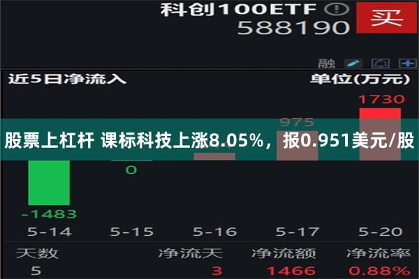 股票上杠杆 课标科技上涨8.05%，报0.951美元/股