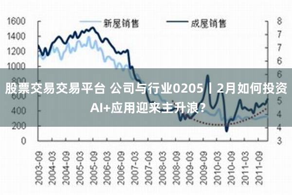 股票交易交易平台 公司与行业0205丨2月如何投资 AI+应用迎来主升浪？